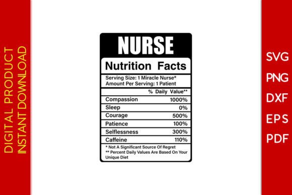 Nurse Nutrition Facts SVG Cut File Review